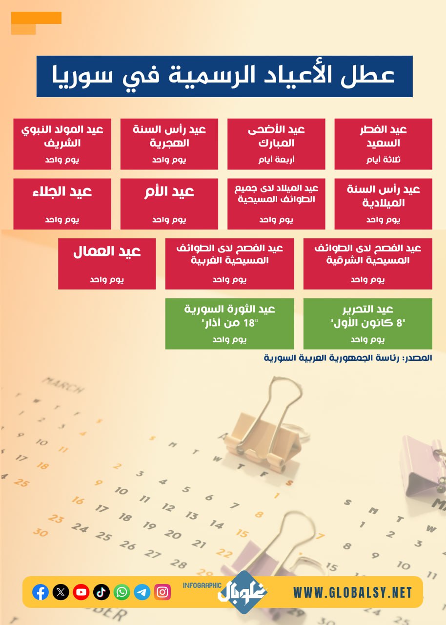 في أي يوم ستكون عطلة عيد التحرير وعطلة عيد الثورة