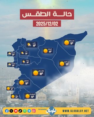 طقس خريفي غائم... الحالة الجوية المتوقعة اليوم الثلاثاء 2025/12/2