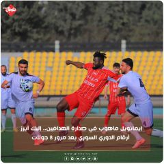 بعد مرور 8 جولات، إليك أبرز الأرقام في الدوري السوري الممتاز لكرة القدم: