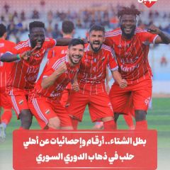 بطل الشتاء... أرقام وأحصائيات عن أهلي حلب في ذهاب الدوري السوري