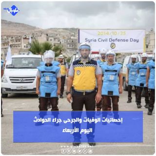 إحصائيات الوفيات والجرحى جراء الحوادث اليوم الاربعاء