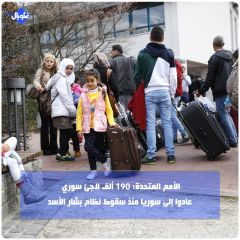 الأمم المتحدة: 190 ألف لاجئ سوري عادوا إلى سوريا منذ سقوط نظام بشار الأسد
