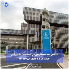 انخفاض عدد المستفيدين من المساعدات الغذائية في سوريا من 1.3 مليون إلى 650 ألفا