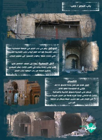 تعرف إلى بلدك، باب النصر في حلب
