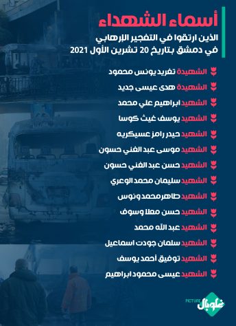 أسماء الشهداء الذين ارتقوا في التفجير الإرهابي الذي وقع في دمشق بتاريخ 20/تشرين الأول /2021