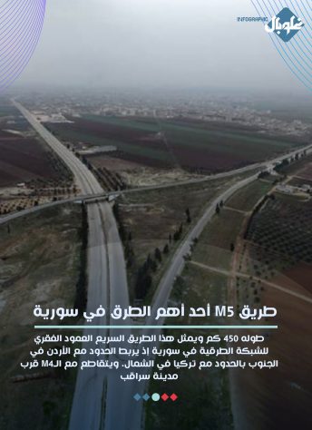طريق M5، العمود الفقري للشبكة الطرقية في سورية