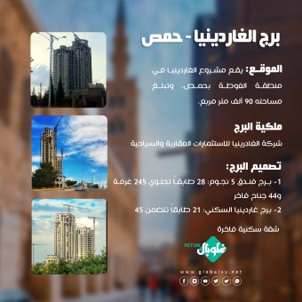 معلومات هامة عن برج الغاردينيا في حمص