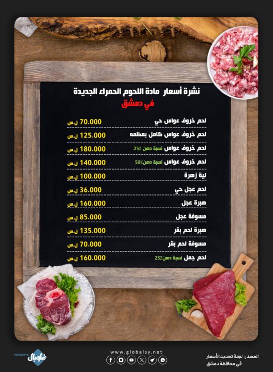 نشرة أسعار  مادة اللحوم الحمراء الجديدة في دمشق
